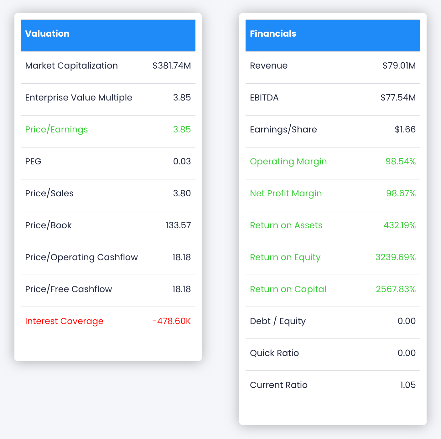 Best Stocks To Buy Now Using Quality & Size — Factor Style Investing Series: Part 4